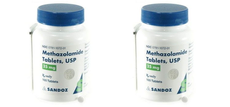 buy methazolamide in Colorado
